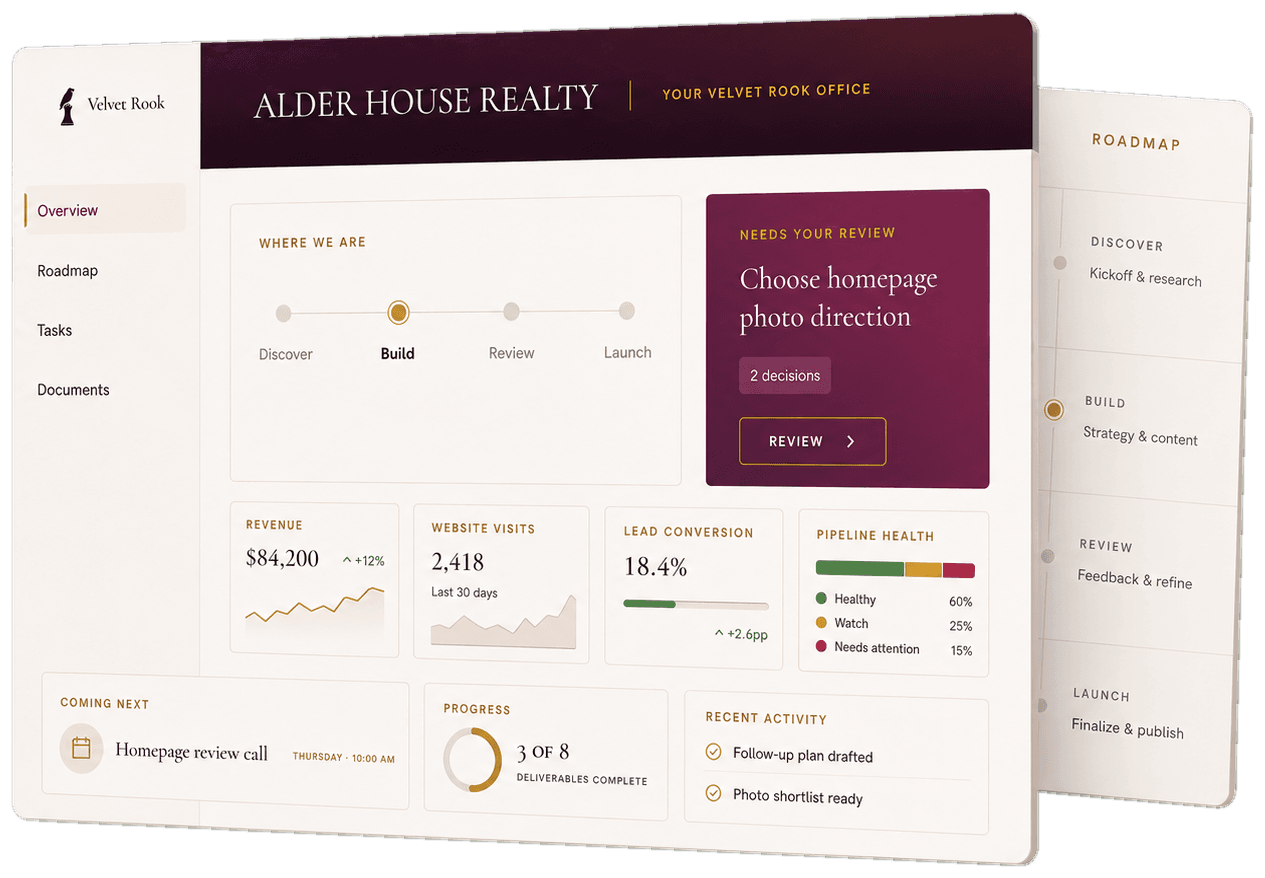Illustrative view of a Velvet Rook project room dashboard